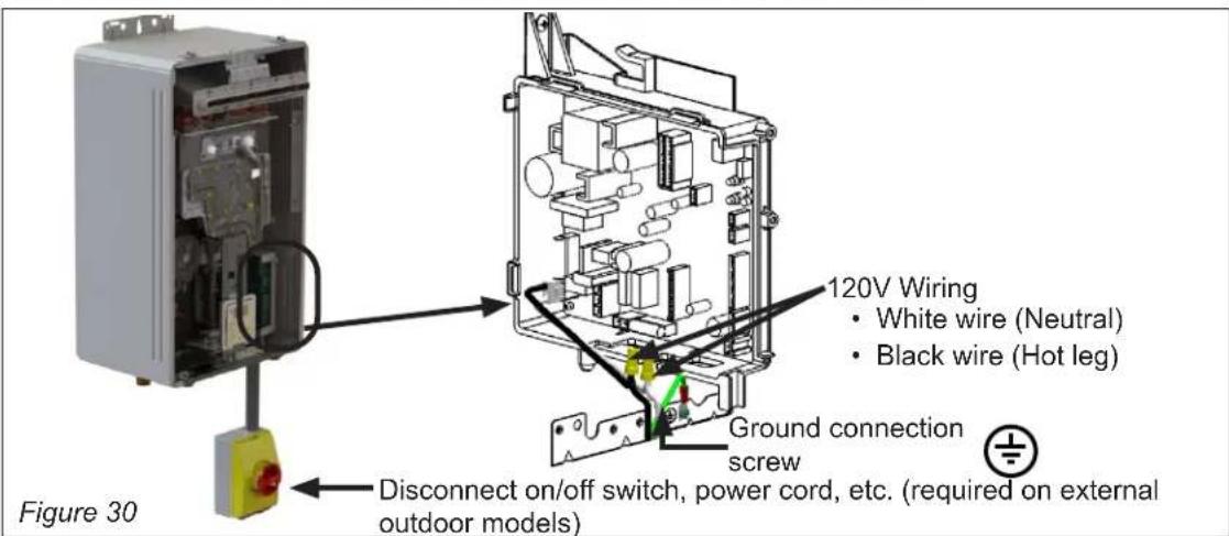 Figure 30 Disconnect on/off switch, power cord, etc. (required on external outdoor models) 120V Wiring • White wire (Neutral) • Black wire (Hot leg) Ground connection screw
