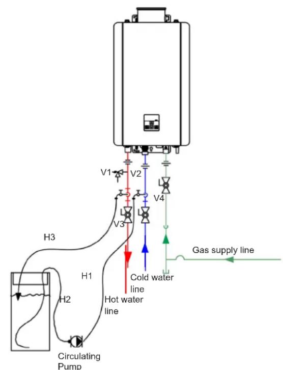 Rinnai RE180e - NOTE - 1