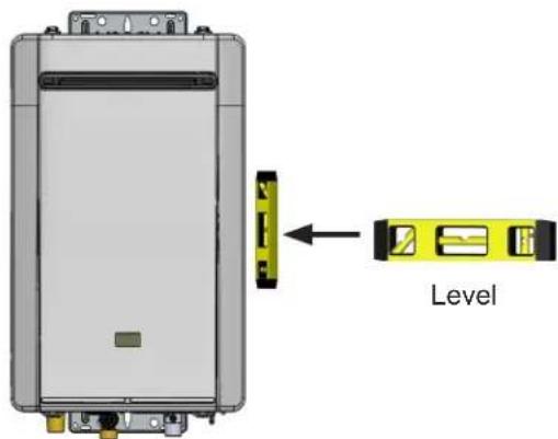 Level