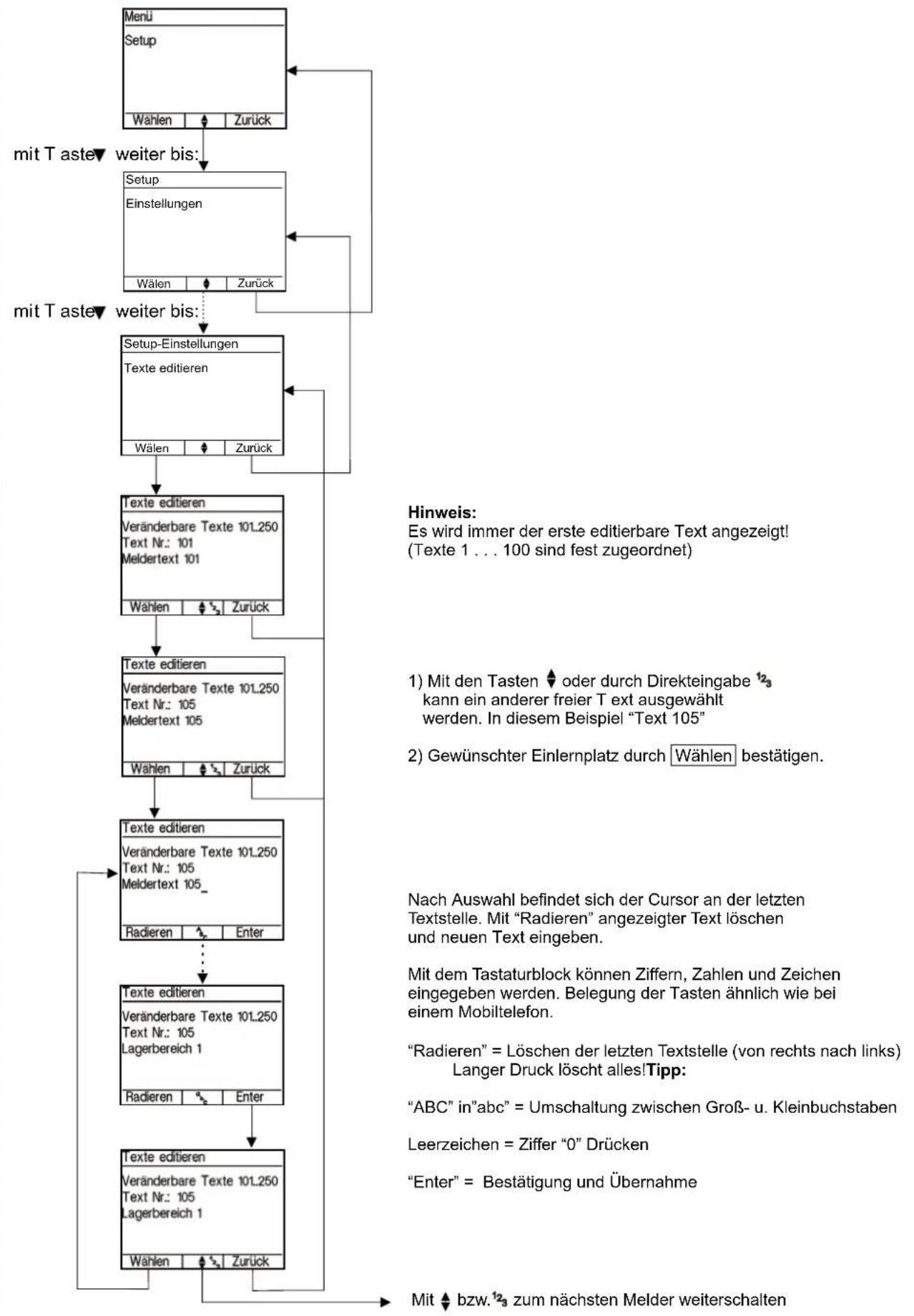 HAGER RFZ064D - Texte editieren - 1
