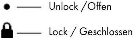 Unlock /Offen Lock / Geschlossen