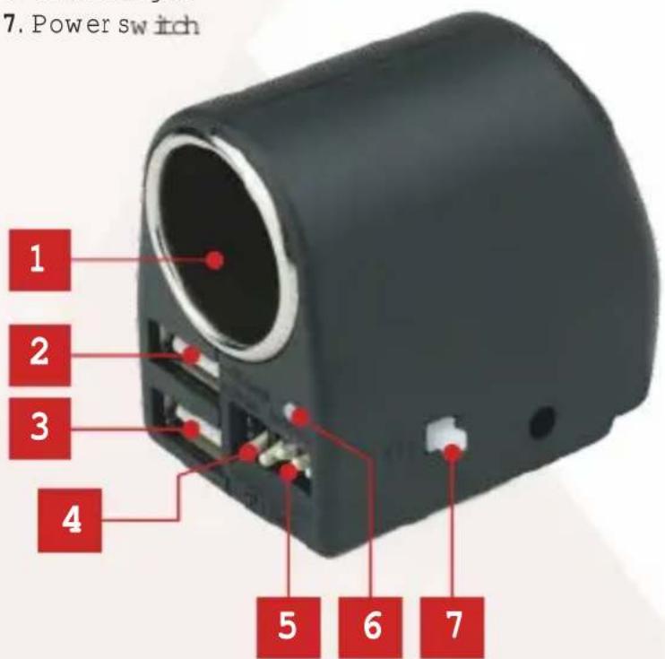 7. Power switch 1 2 3 4 5 6 7