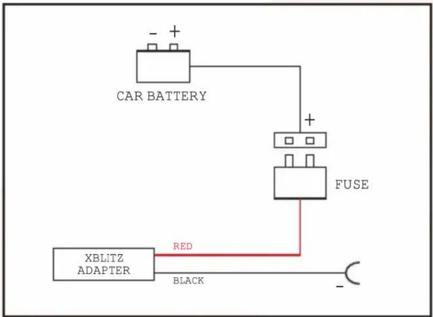 Xblitz R5 Power - INSTALLATION - 1