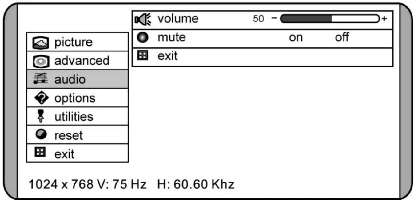 volume 50 - picture advanced audio options utilities reset exit mute on off exit 1024 x 768 V: 75 Hz H: 60.60 Khz