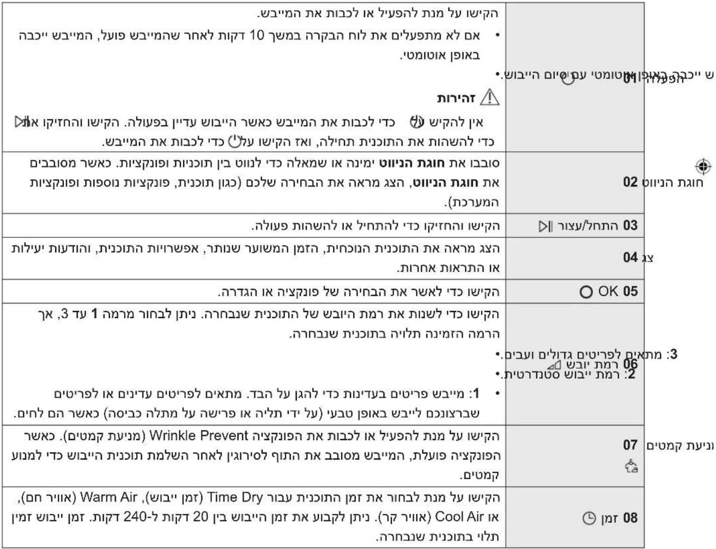 SAMSUNG DV8ST5221AT - תְרָה - 2