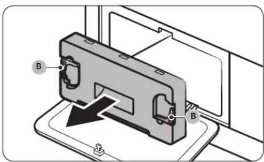 Technical diagram showing a mechanical assembly with labeled components A and B, likely illustrating a device or component assembly.