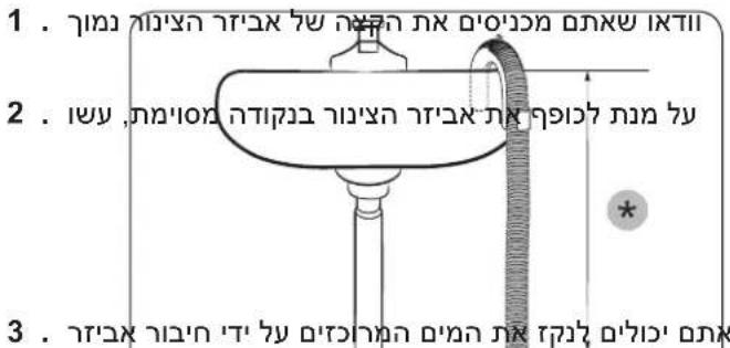 1. הַרְהָרִי הַרְהָרִי הַרְהָרִי הַרְהָרִי הַרְהָרִי הַרְהָרִי הַרְהָרִי הַרְהָרִי הַרְהּרִי הַרְהָרִי הַרְהָרִי הַרְהָרִי הַרְהָרִי הַרְהָרִי הַרְהָרִי הַרְהָרִי הַר 2. הַרְהָרִי הַרְהָרִי הַרְהָרִי הַרְהָרִי הַר *
