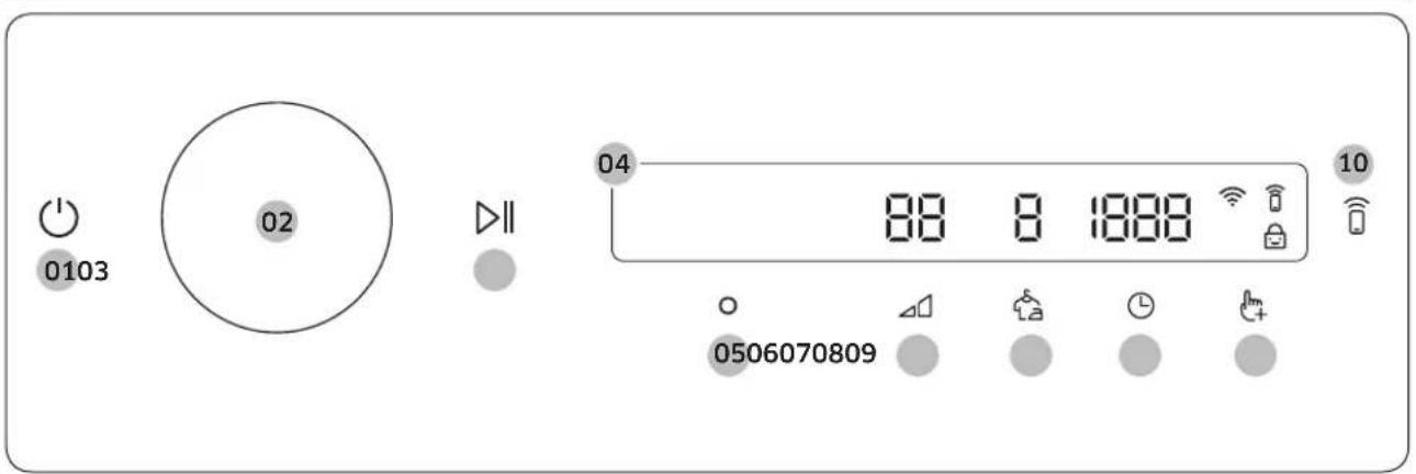 0103 02 04 88 8 1888 10 0506070809