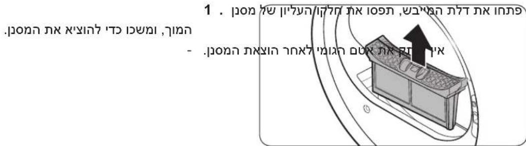 1. מְקַרָה אַלְרָה אַלְרָה אַלְרָה אַלְרָה אַלְרָה אַלְרָה אַלְרָה אַלְרָה אַלְרָה אַלְרָה אַלִי - מְקַרָה אַלְרָה אַלְרָה אַלְרָה אַלְרָה אַלְרָה אַלְרָה אַלְרָה אַל - מְקַרָה אַלְרָה אַלְרָה אַל - מְקַרָה אַל - מְקַרָה אַל - מְקַרָה אַל - מְקַרָה אַל - מְקַרָה אַל - מְקַרָה אַל - מְקַרָ部 אַל - מְקַרָ部 אַל - מְקַרָ部 אַל - מְקַרָ部 אַל - מְקַרָ部 אַל - מְקַרָ部 אַל - מְקַרָ部 אַא - מְקַרָ部 אַא - מְקַרָ部 אַא - מְקַרָ部 אַא - מְק'ב'ב'ב'ב'ב'ב'ב'ב'ב'ב'ב'ב'ב'ב'ב'ב'ב'ב'ב'ב'ב'ב'ב'ב'ב'ב'ב'ב'ב'ב'ב'ב'ב'ב'ב'ב'ב'ב'ב'ב'