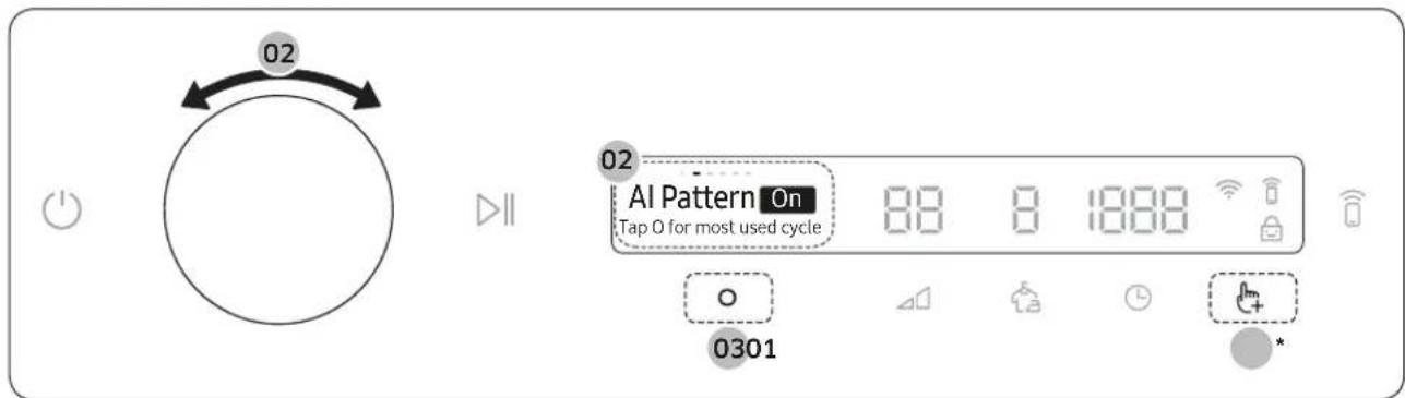 02 02 AI Pattern On Tap O for most used cycle 88 8 1888 0301