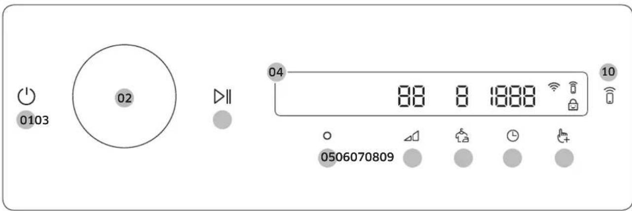 0103 02 04 88 8 1888 10 0506070809