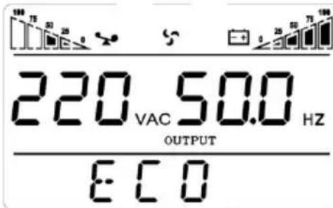 220 VAC 50.0 Hz OUTPUT ECO