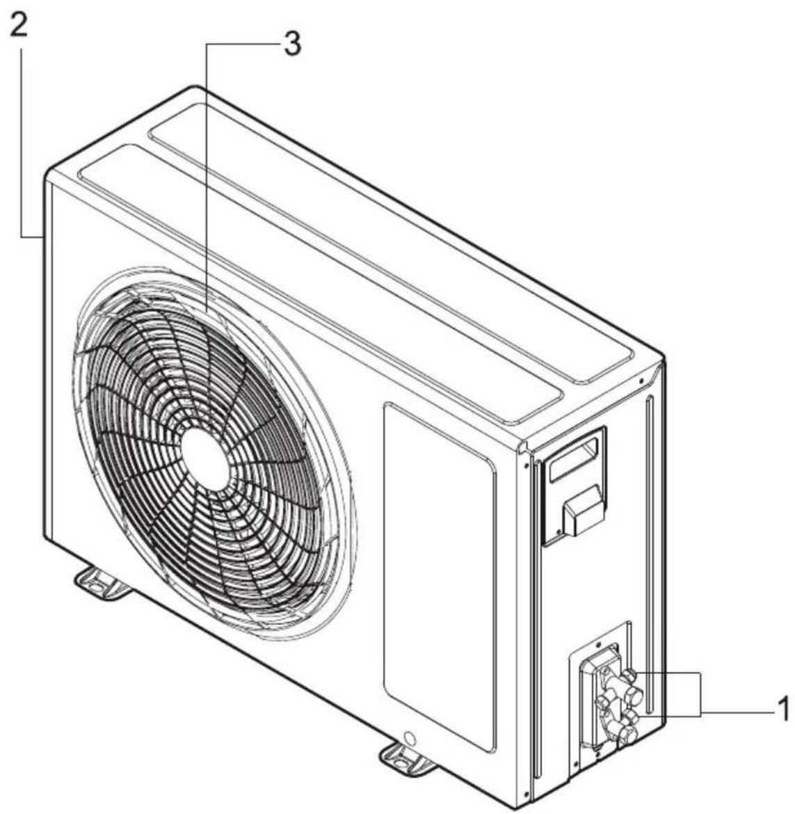Arçelik 12465 HP - Außenteil der Klimaanlage - 1