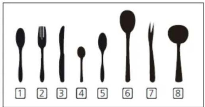 ① ② ③ ④ ⑤ ⑥ ⑦ ⑧