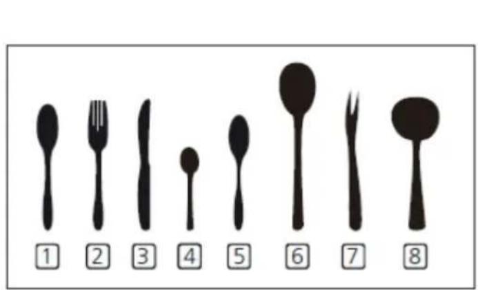 ① ② ③ ④ ⑤ ⑥ ⑦ ⑧