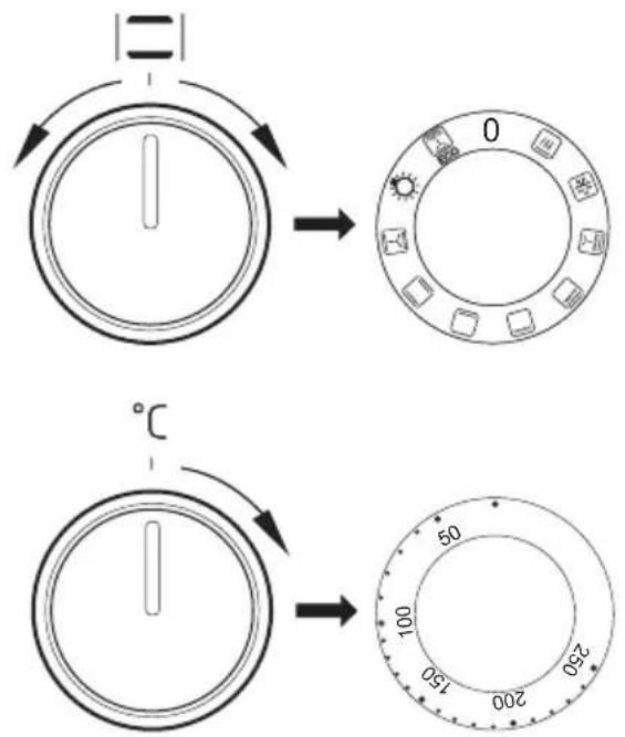Diagram showing temperature and dial setting for a rotary device, with labeled controls and degree markings.