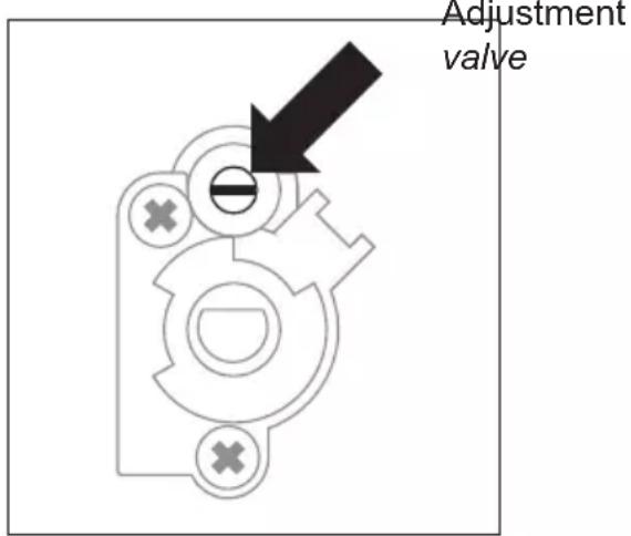 Adjustment valve