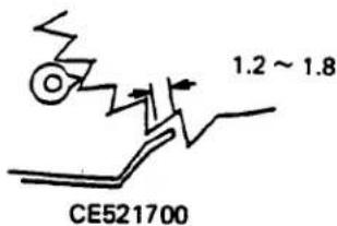 1.2 ~ 1.8 CE521700