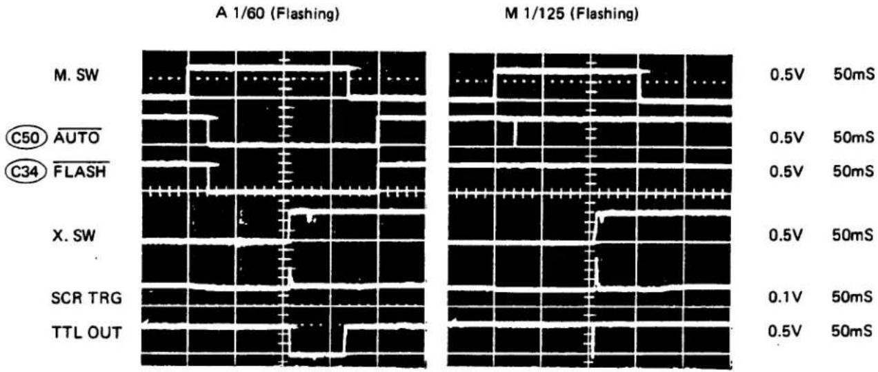 OLYMPUS OM-PC - Flashing Circuit - 2