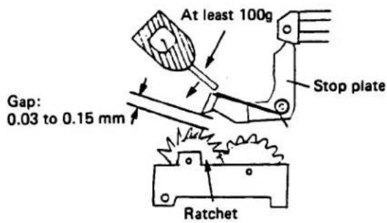 At least 100g Stop plate Gap: 0.03 to 0.15 mm Ratchet