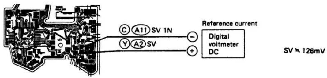 C A11 SV 1N Y A2 SV Reference current Digital voltmeter DC SV ≈ 126mV