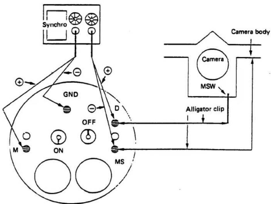 OLYMPUS OM-PC - 2-9. Setting of Release unit ZJ183500 and Motor SW ZJ192200 - 22