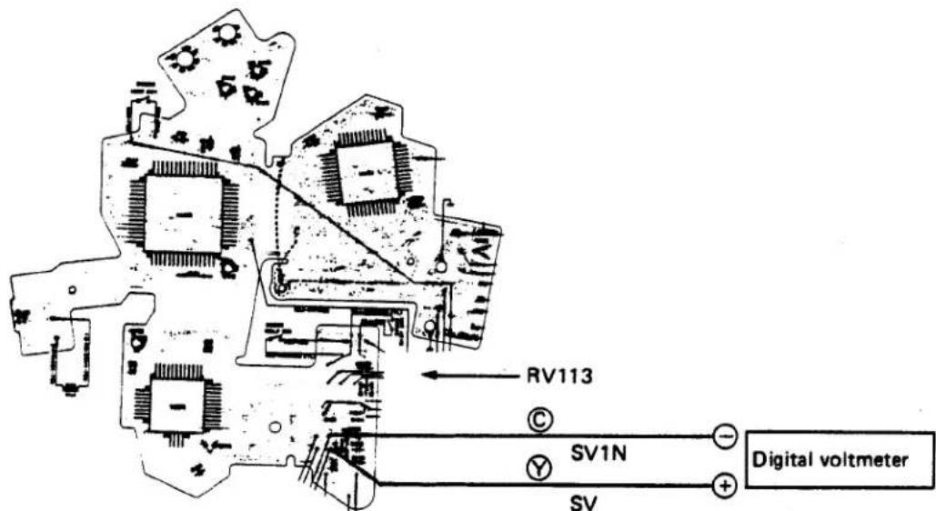 RV113 © SV1N Y SV Digital voltmeter