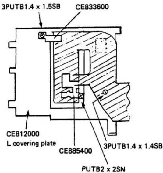 3PUTB1.4 x 1.5SB CE833600 CE812000 L covering plate CE885400 3PUTB1.4 x 1.4SB PUTB2 x 2SN