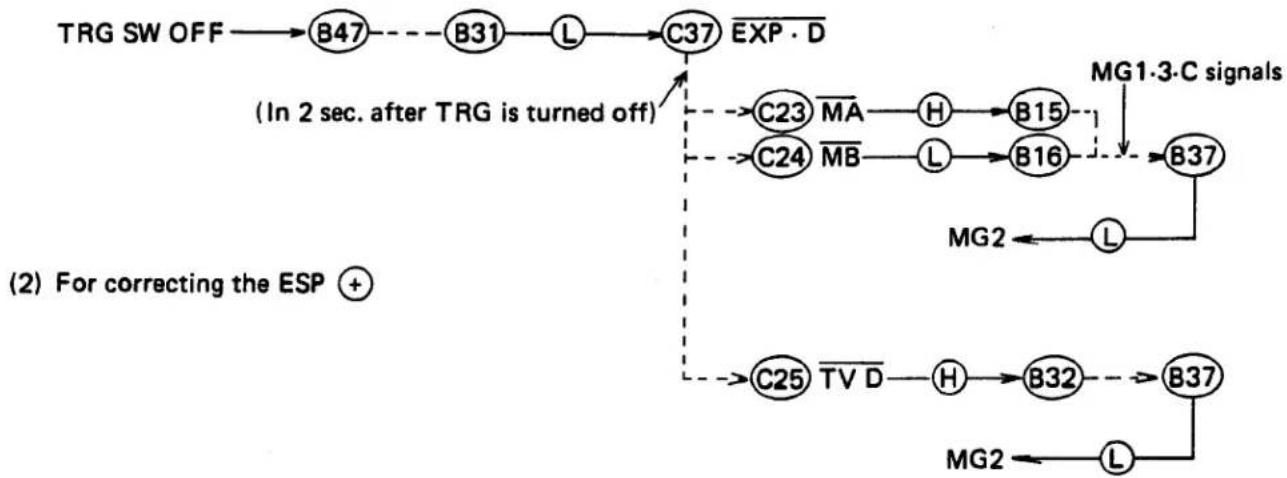 OLYMPUS OM-PC - Manual Time Circuit - 11