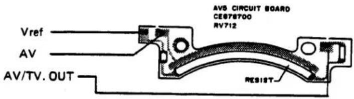 Vref AV AV/TV. OUT AVS CIRCUIT BOARD CE678700 RV712 RESIST