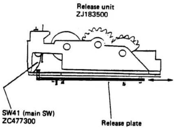 Release unit ZJ183500 SW41 (main SW) ZC477300 Release plate