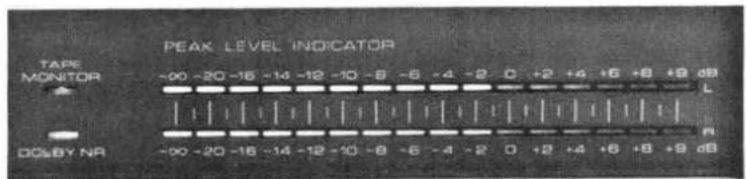 PEAK LEVEL INDICATOR TAPE MONITOR -20 -20 -16 -14 -12 -10 -8 -6 -4 -2 0 +2 +4 +6 +8 +9 dB L DOLBY NR -20 -20 -16 -14 -12 -10 -8 -6 -4 -2 0 +2 +4 +6 +8 +9 dB