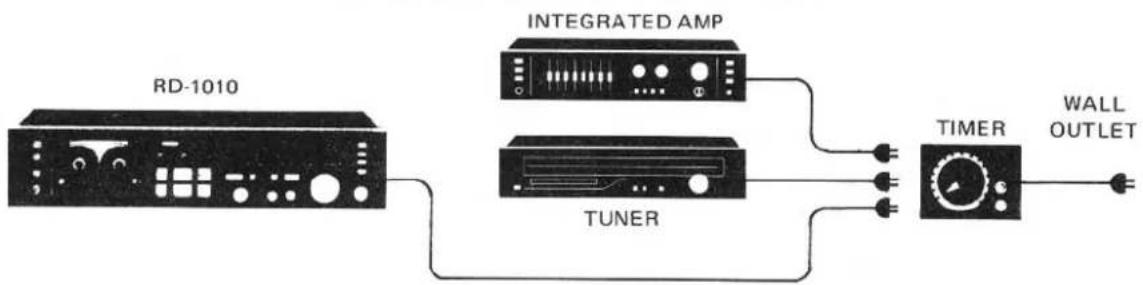 ROTEL RD-1010 - HEAD DEMAGNETIZING - 1