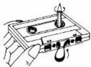 ROTEL RD-860 - KASSETTENBÄNDER - 1