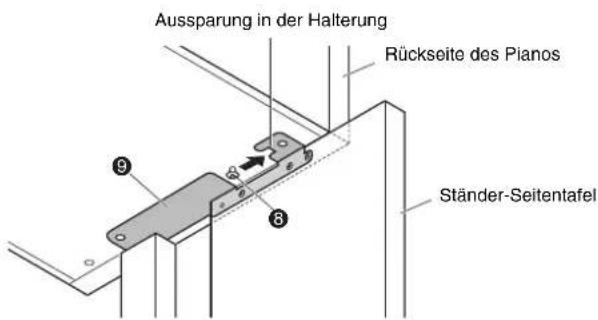 Aussparung in der Halterung Rückseite des Pianos Ständer-Seitentafel
