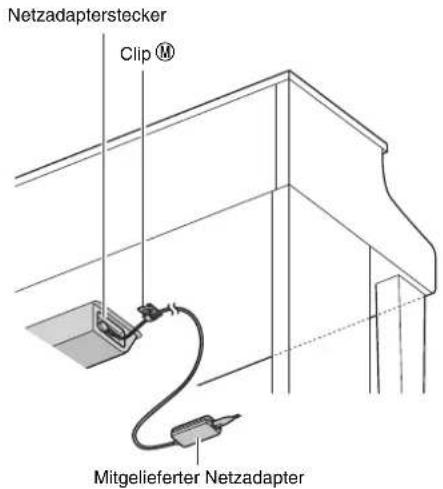 Netzadapterstecker Clip M Mitgelieferter Netzadapter