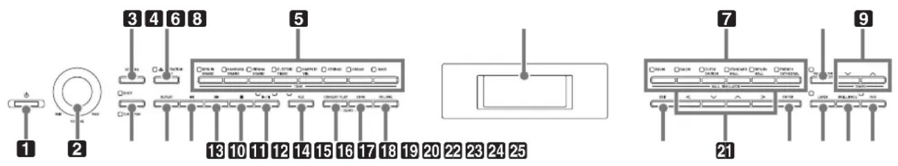 1 2 3 4 6 8 5 7 9 13 10 11 12 14 15 16 17 18 19 20 22 23 24 25 21