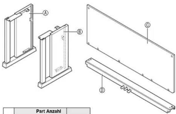 Part Anzahl