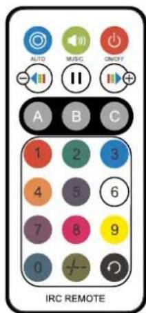 AUTO MUSIC CNOFF A B C 1 2 3 4 5 6 7 8 9 0 IRC REMOTE