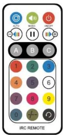 AUTO MUSIC ONCAP A B C 1 2 3 4 5 6 7 8 9 0 IRC REMOTE