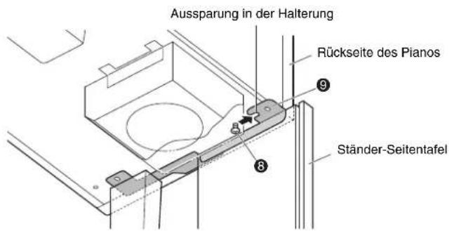 Aussparung in der Halterung Rückseite des Pianos Ständer-Seitentafel