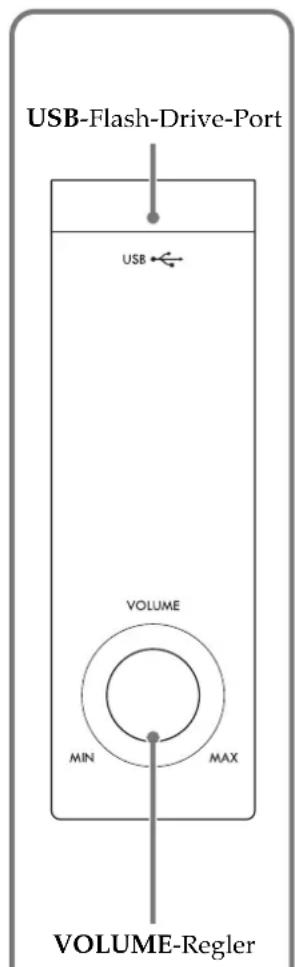 USB-Flash-Drive-Port USB VOLUME MIN MAX VOLUME-Regler