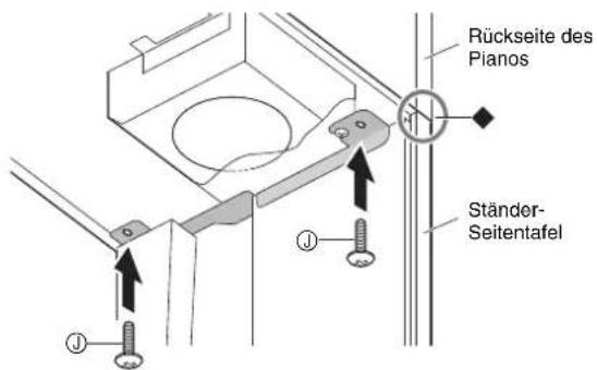 Rückseite des Pianos Ständer-Seitentafel