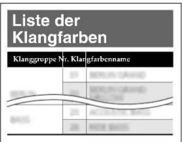 Liste der Klangfarben Klanggruppe Nr. Klangfarbenname 29 MENI GRANDE 28 MENI GRANDE 27 MENI GRANDE 26 MENI GRANDE 25 MENI GRANDE 24 MENI GRANDE