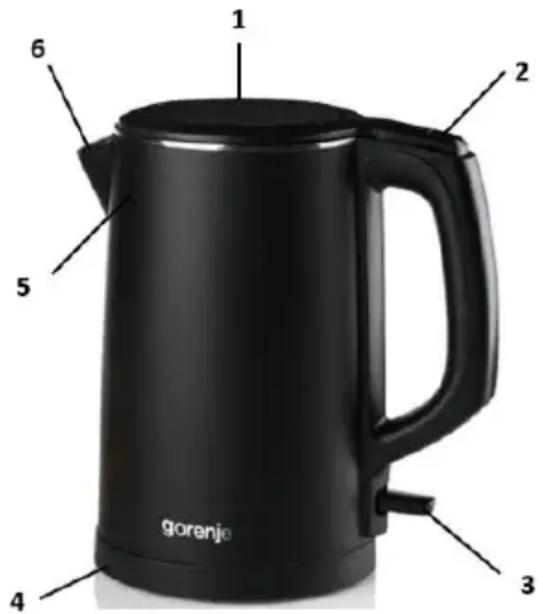 1 2 6 5 gorenje 4 3