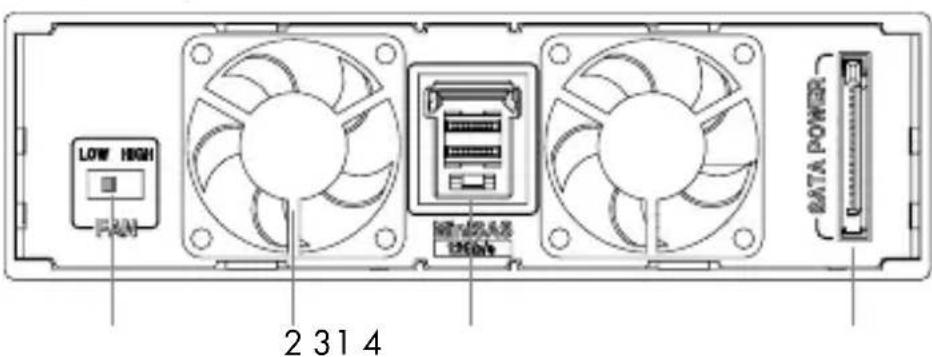 LOW HIGH PAN 2 31 4 MTR/2A2 100Hz DATA POWER