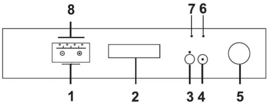 8 7 6 1 2 3 4 5