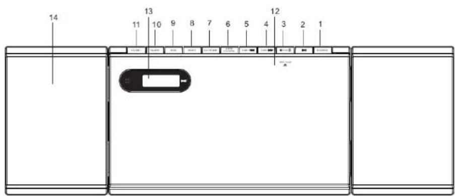 14 13 12 11 10 9 8 7 6 5 4 3 2 1 11.0mm 10.0mm 9.0mm 8.0mm 7.0mm 6.0mm 5.0mm 4.0mm 3.0mm 2.0mm 1.0mm 1.0mm