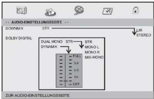 -- AUDIO-EINSTELLungsseite -- DOWNMIX STR L/R STEREO DOLBY DIGITAL DUAL MONO STR DYNAMIK STR MONO L MONO R MIX-MONO FULL 3/4 1/2 1/4 OFF ZUR AUDIO-EINSTELLungsseite