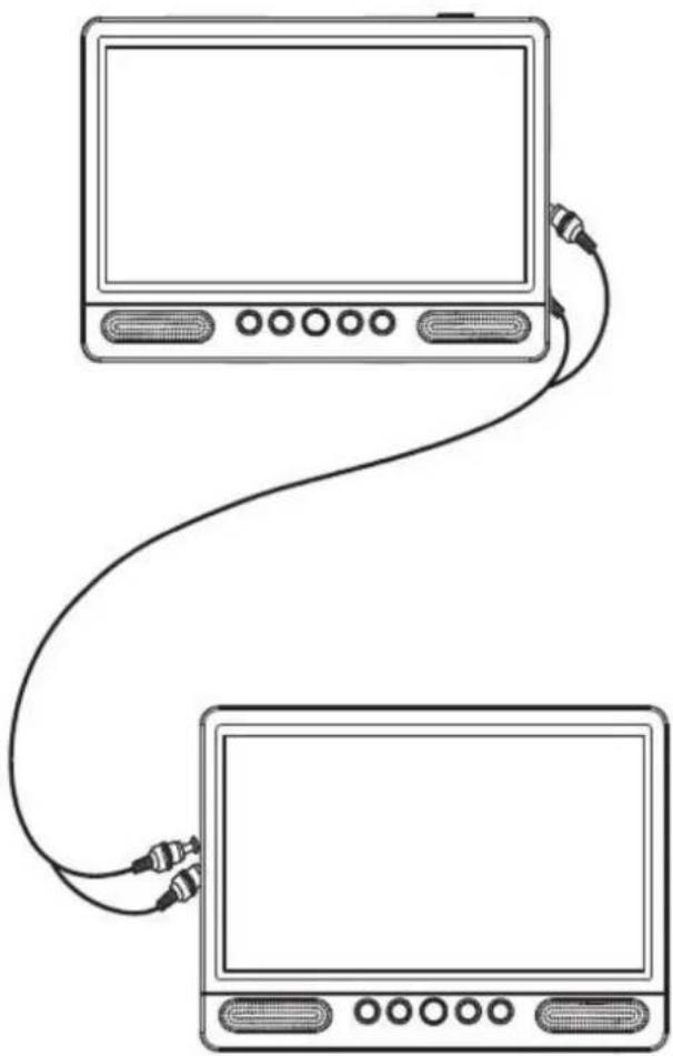 Reflexion DVD7052 - Model-No.: DVD7052 - 1